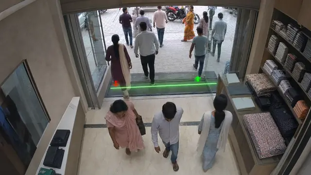Footfall without staff on a CCTV camera