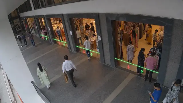 Footfall and live occupancy on a CCTV camera