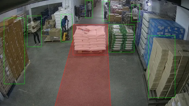 Blocked aisles and gangways on a CCTV camera