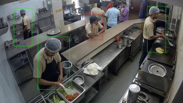 Grooming, caps and hairnets on a CCTV camera