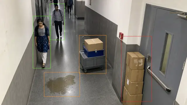 Spills, blocked paths and exits on a CCTV camera