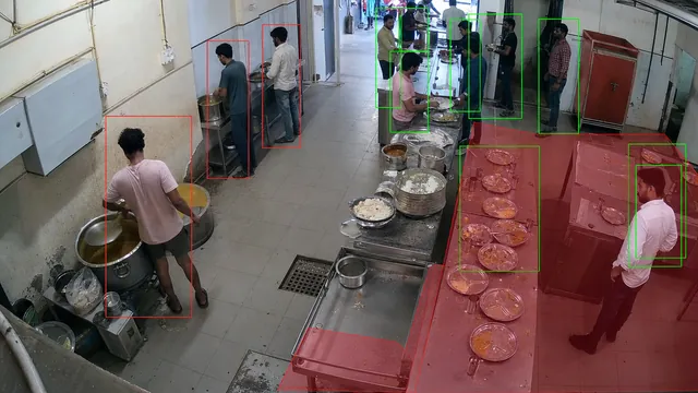 Mess kitchen hygiene on a CCTV camera
