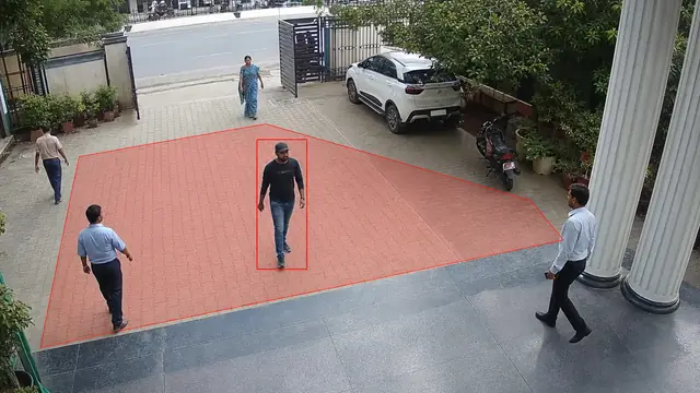 Intrusion with face recognition on a CCTV camera