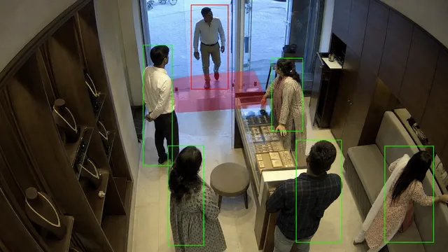 Regular and big-ticket customers on a CCTV camera