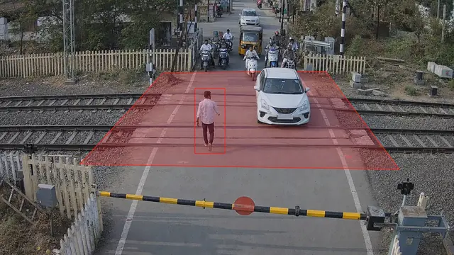 Level crossings on a CCTV camera