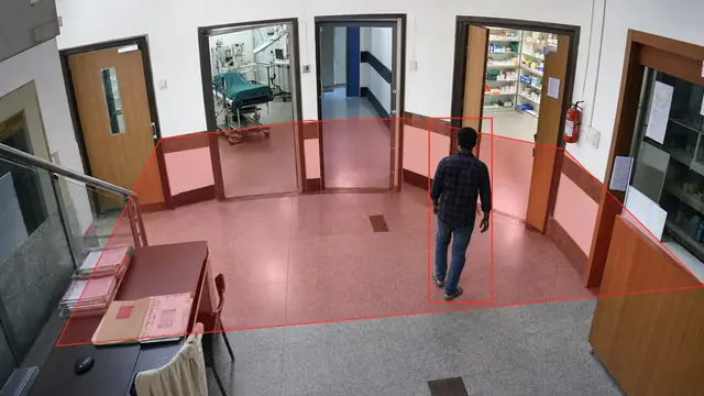 ICU, OT and pharmacy access on a CCTV camera