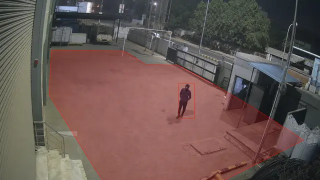 Site intrusion after hours on a CCTV camera