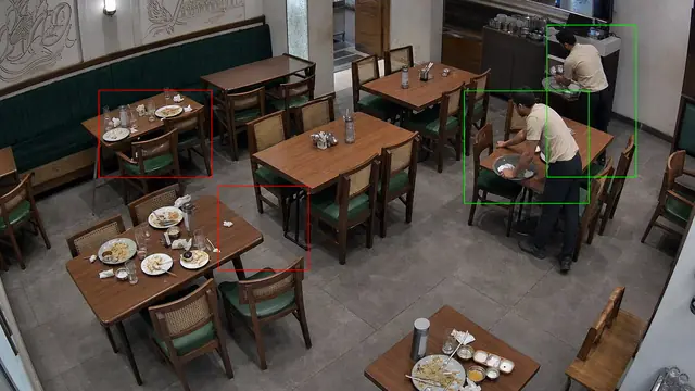 Uncleared tables and table hygiene on a CCTV camera