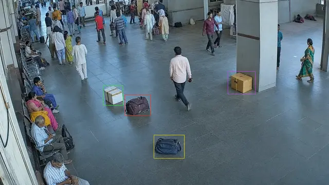 Unattended bags and objects on a CCTV camera