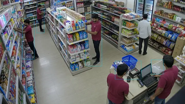 Uniform compliance on a CCTV camera